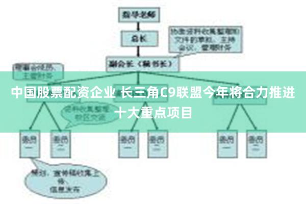 中国股票配资企业 长三角C9联盟今年将合力推进十大重点项目