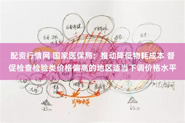 配资行情网 国家医保局：推动降低物耗成本 督促检查检验类价格偏高的地区适当下调价格水平