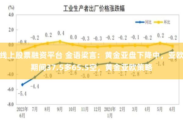 线上股票融资平台 金语梁言：黄金亚盘下降中，亚欧期间37.5多65.5空，黄金亚欧策略