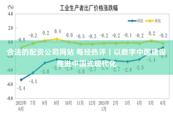 合法的配资公司网站 每经热评丨以数字中国建设推进中国式现代化