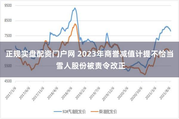 正规实盘配资门户网 2023年商誉减值计提不恰当 雪人股份被责令改正